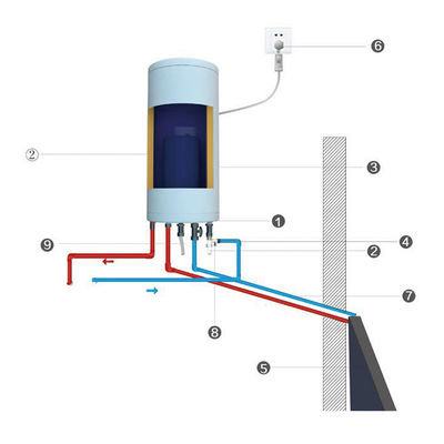 120L Balcony Installation Solar Water Heater Pressurized System Natural Circulation Residential Solar Water Heating